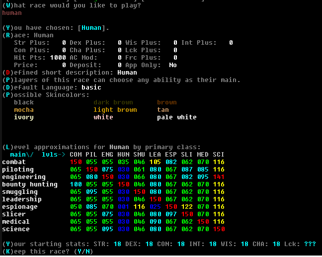 A screenshot of the Human racial table.