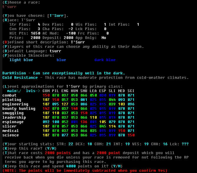 A screenshot of the T'Surr racial table.